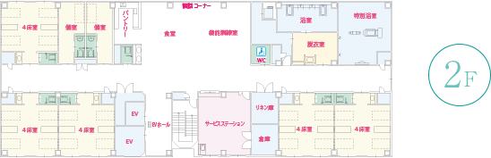 ２階